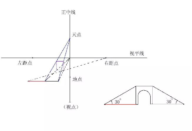 长沙游戏原画培训