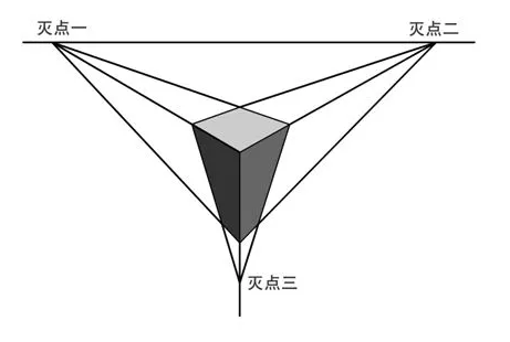 长沙游戏原画培训