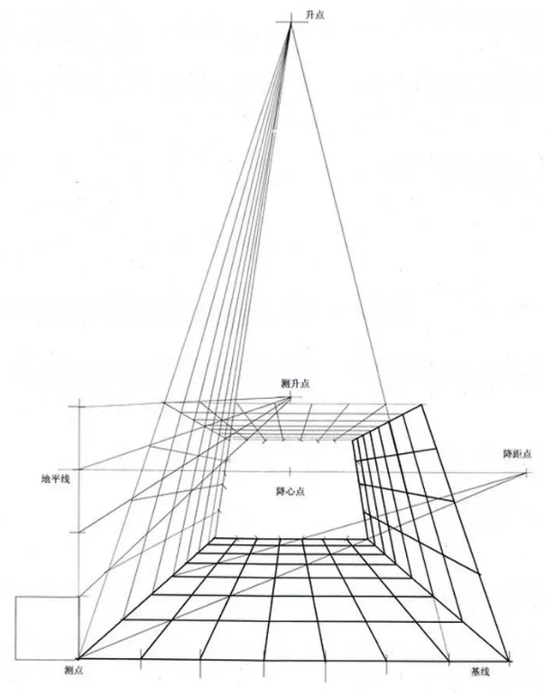 长沙游戏原画培训